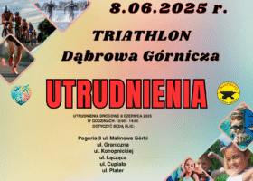 Grafika z utrudnieniami podczas trathlonu