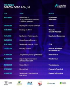 Harmonogram treningów